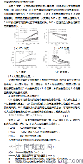 人口疏散对象_象棋对象图片(2)