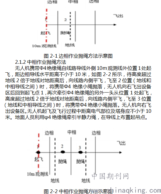 地电位作业工作原理是什么_等电位连接是什么意思(3)