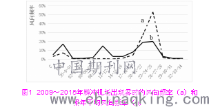 腾冲的gdp与芒市相比如何_为什么要在腾冲买房 看完你就知道了(3)