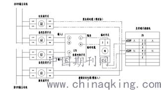 投屏的原理_P2P原理之设备发现 WiFi,P2P,投屏 马小橙的专栏 CSDN博客(2)