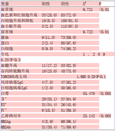 我国每年出生人口_今后一段时期我国每年的出生人口数量会继续减少(3)