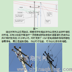 地电位作业工作原理是什么_等电位连接是什么意思