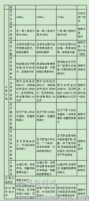 惠来溪西村有多少人口_惠来溪洋小学校园图片(3)