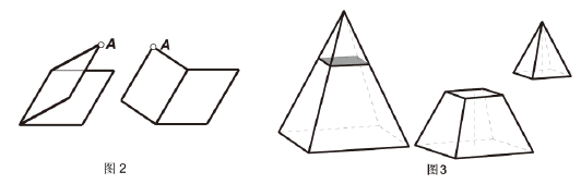 论文库 正文          立体几何是在学生已有的平面图形知识的基础上