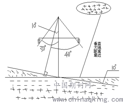 输电线路纵联差动保护的原理是什么