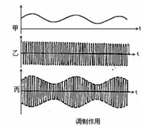 亚星游戏官网-yaxin222