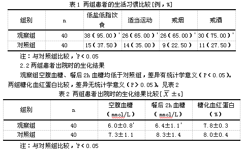 老年人口功能状态的评估_人口普查(2)