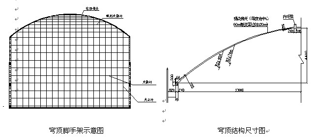 地下油罐现浇穹顶钢筋混凝土薄壳施工技术优化