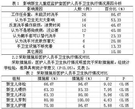 新生儿人口_行业干货 2018年中国母婴用品及服务连锁零售行业发展现状及发展(2)