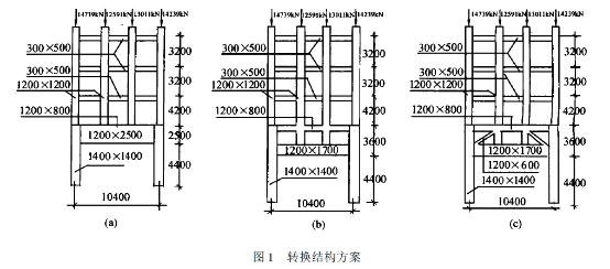 高层建筑托柱转换结构力学特点的分析与比较