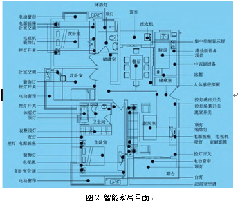 的综合布线设备,网络交换机,计算机网卡,硬线连接,服务器,网络安全