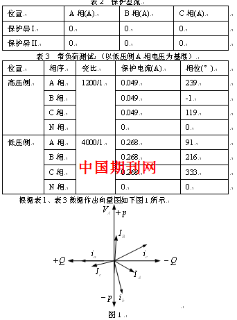 变压器差动保护带负荷测试分析