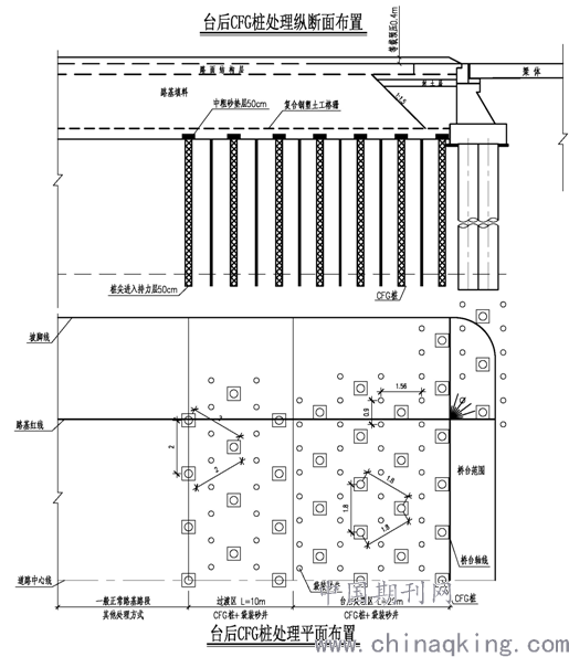 cfg桩复合地基的设计与施工技术分析