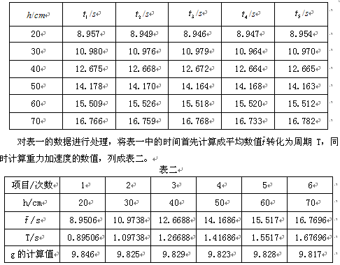 两种测量重力加速度方法的比较