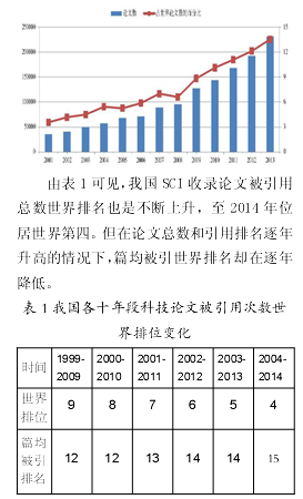 各地的gdp统计准确吗_2017年西亚各国GDP排名 土耳其总量第一,卡塔尔人均最高(3)