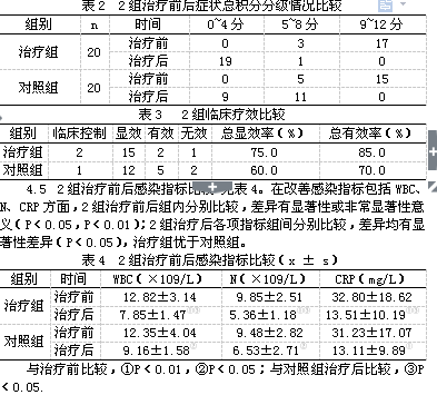 穴位贴敷法配合微波照射治疗慢性阻塞性肺疾病