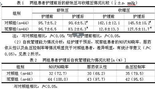 老年人口功能状态的评估_人口普查(3)