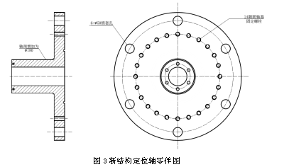 2减速机侧安全联轴节结构不合理  减速机侧安全联轴节与减速机输入轴