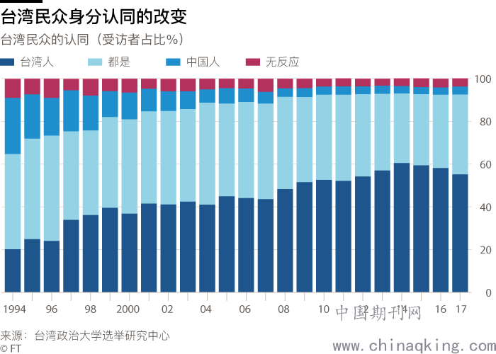 台湾的人口_这才是真正的深圳,大深圳(2)