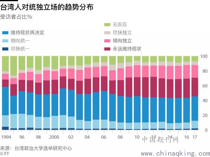 人口增长有利有弊_人口增长(2)