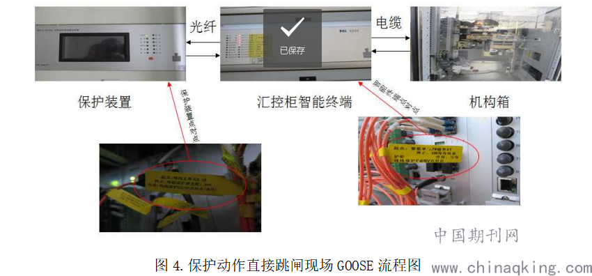 网络是什么原理图_白带是什么图片(2)