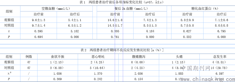 不良生成率计算公式_不良反应发生率_镁在空气中燃烧发生如下两个反应