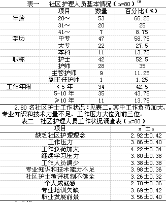 乡镇人口形势分析_...购房者来自区域分析:7月乡镇人口比重最高,达57.84%,乡镇进