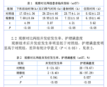 快速康复外科理念在腹腔镜胆囊切除术围手术期