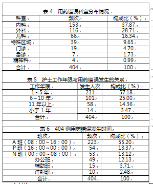 南宁市人口统计年鉴_南宁市统计局统计执法证持有人员信息.(2)