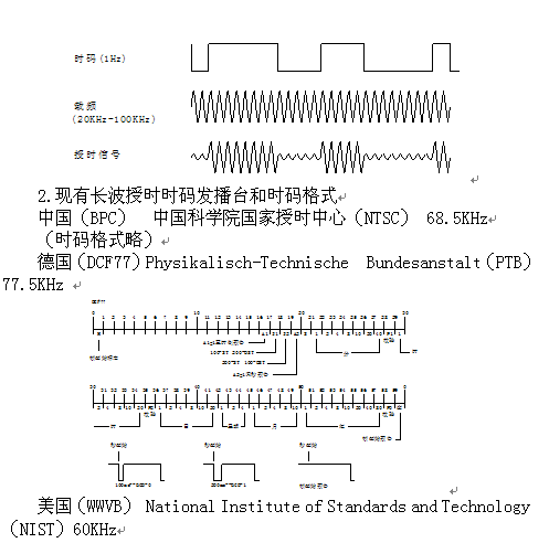 背光简谱_背光字(3)