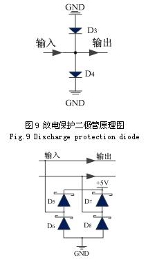 电路保护原理的对象是什么？_qs是什么电路开关(3)