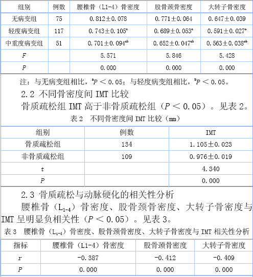 人口老龄化 论文_人口老龄化论文摘要(3)