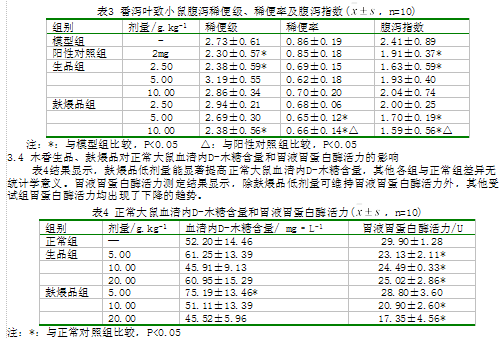 泻立停止泻原理是什么_泻立停又叫什么名字