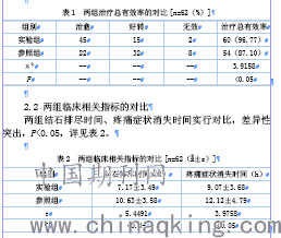 排石汤的原理_泌尿结石怎么排 排石汤 跳绳 倒立真的有效吗