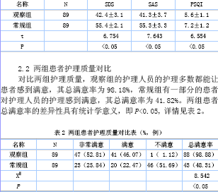 关于心理护理在当代护理工作中的运用和作用的电大毕业论文范文