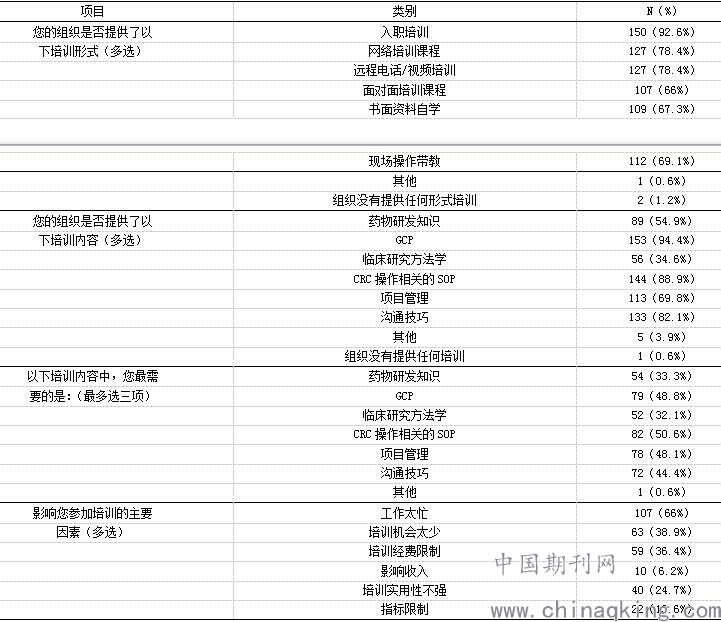 人口学信息是什么意思_清创是什么意思图片(3)