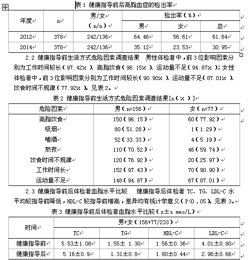 公务员体检心率依据图片