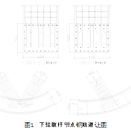 现浇预应力框架梁无粘结预应力张拉施工技术