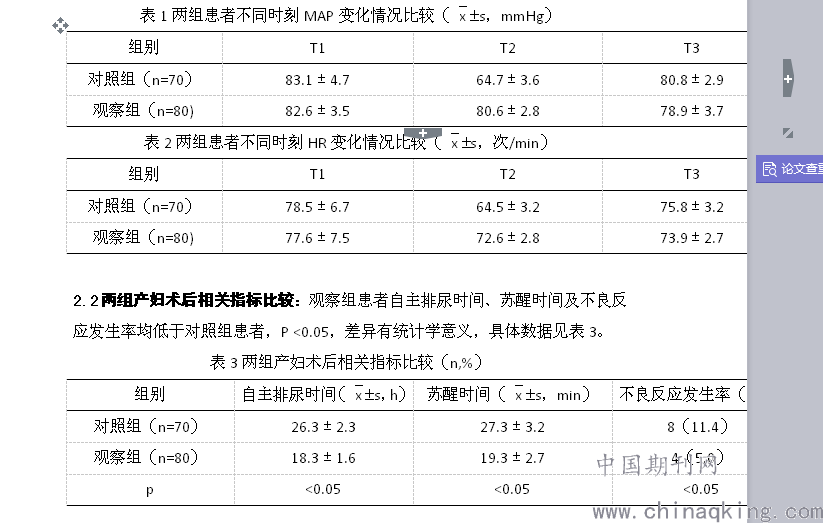 小剂量罗哌卡因腰-硬联合麻醉在剖宫产术中的效果分析