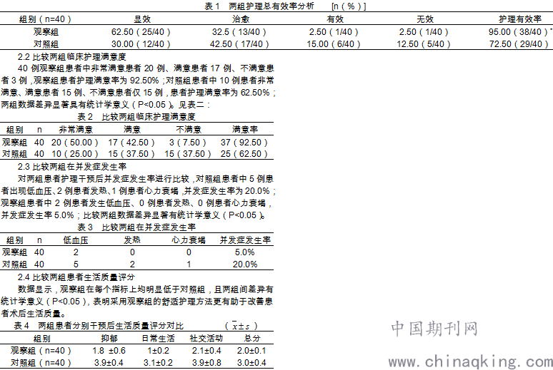 血液净化技术的基本原理_血液净化技术的互补性   血液净化技术在原有技术基础上不断发展和(2)