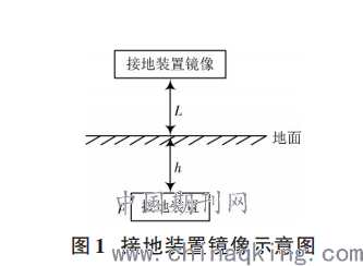 输电线路纵联差动保护的原理是什么