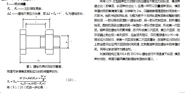 超声波测高强螺栓中的应力