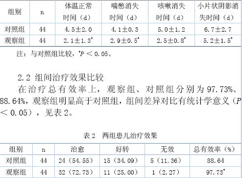 探讨硫酸镁治疗小儿毛细支气管炎的有效性及安全性