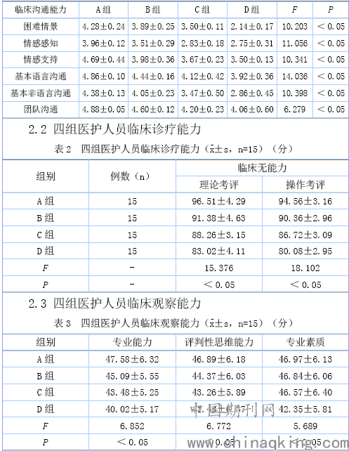 人口效应评估_温室效应(2)