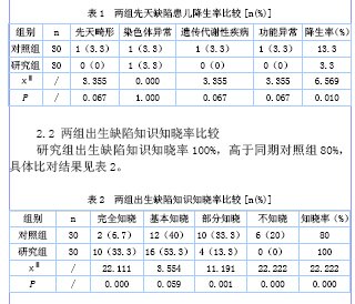 人口与计划生育法修正案草案_国务院通过 人口与计划生育法修正案 草案(2)