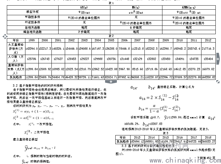 时间序列分析gdp_疫情下的gdp分析图