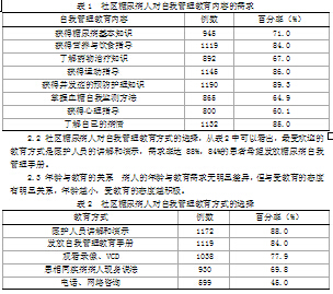 克山县的人口_克山县中西医结合医院(3)