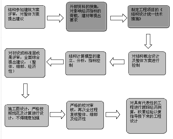 人口增长减少好还是不好_男生有腰窝好还是不好