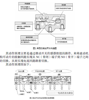 论文库 正文    1 什么是微动开关及其动作原理微动开关是具有微小接