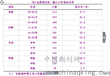 天水人口_2019年甘肃各市州常住人口排行榜